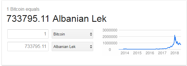 albanian lek.PNG