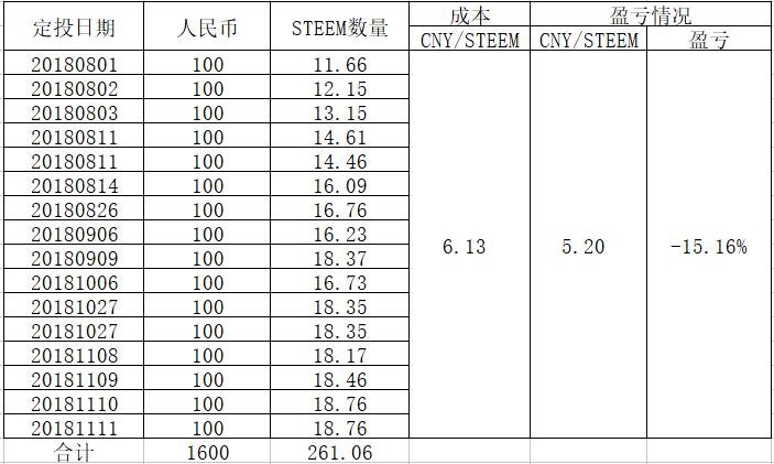 TIM截图20181112181810.jpg