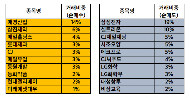 스크린샷 2018-06-30 오후 5.38.29.png