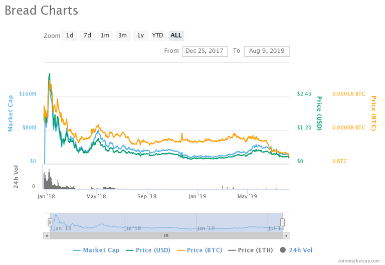 chart (1).png