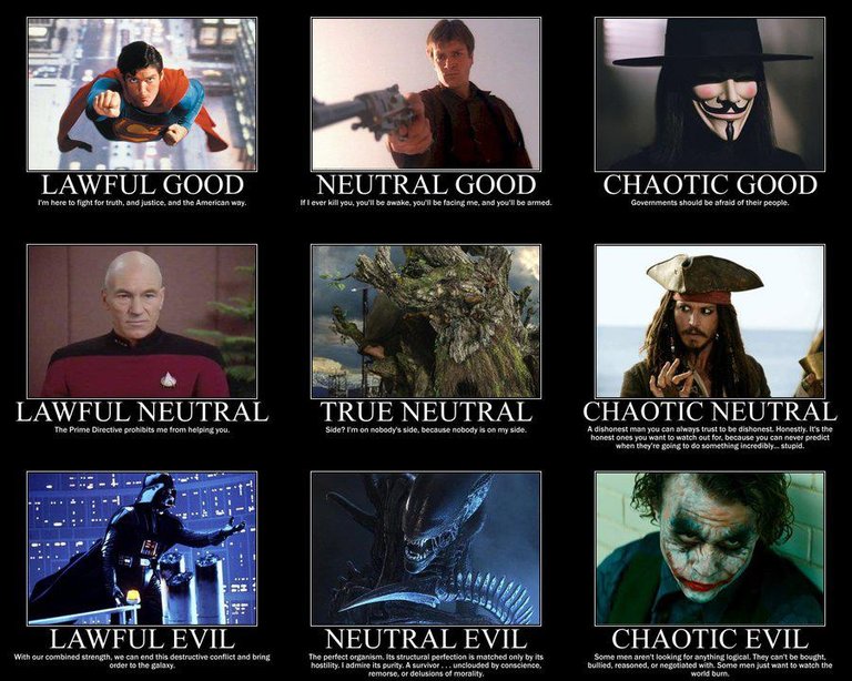 Alignment_Chart.jpg