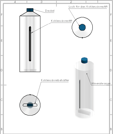 details zur flasche bubble up business plan muster geschaefts idee.png