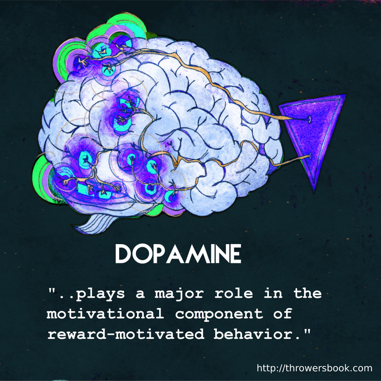 dopamine-description-throwersbook.png