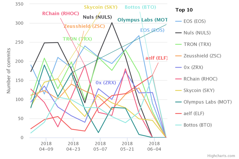 chart.png