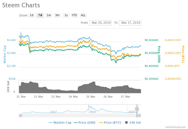 chart.png