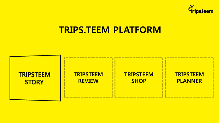 Four Pillars of trips.teem
