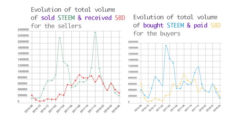 buyers and sellers.jpg