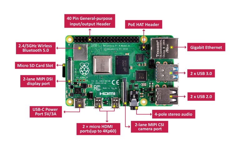 Raspberry-Pi-4-hero-shot.jpg