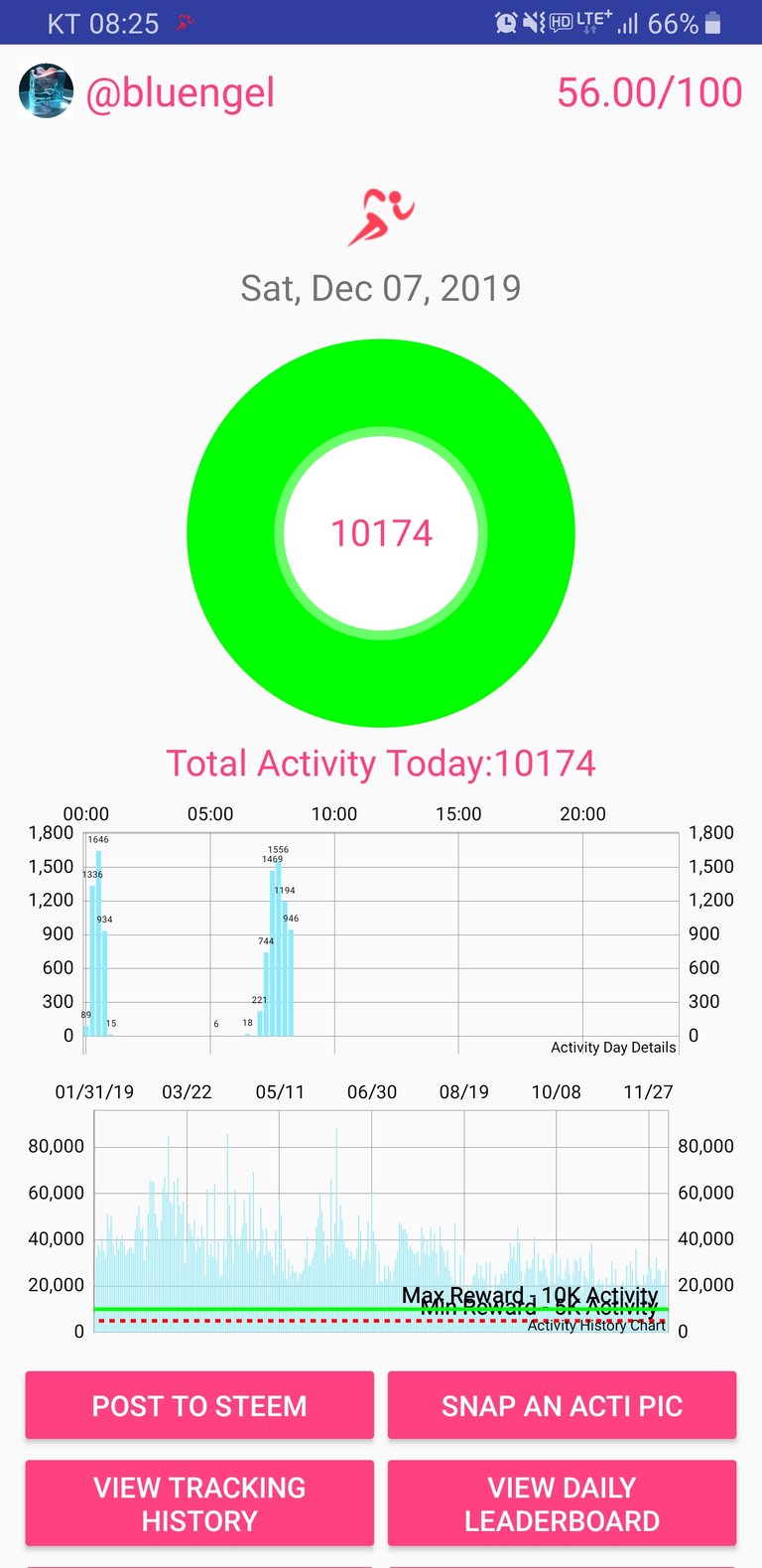 Screenshot_20191207-082554_Actifit Fitness Tracker.jpg