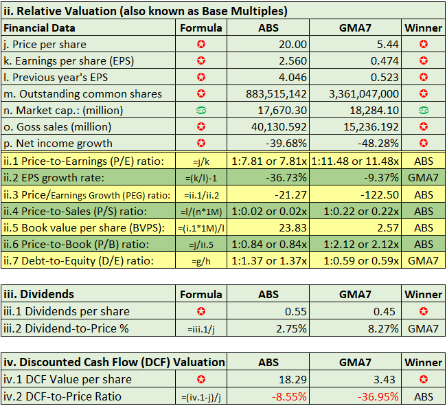 GMA vs ABS-VL-2.PNG