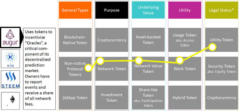 TCF-Augur.png