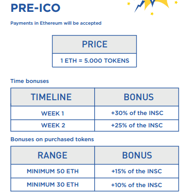 preico.png