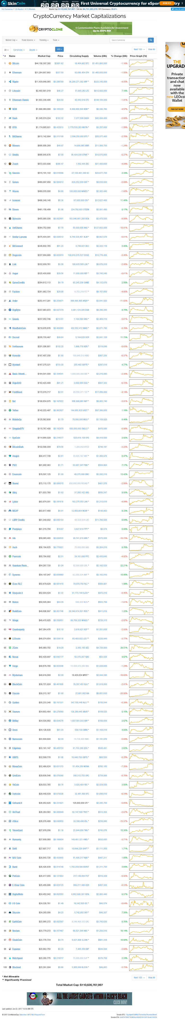 coinmarketcapcom2017-06-22-125016.png