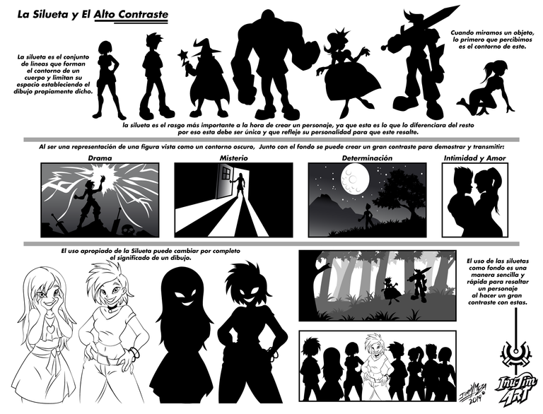 La Silueta y El Alto Contraste.png