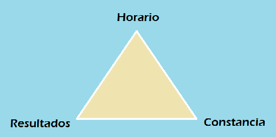 Horario Constancia Resultado.png