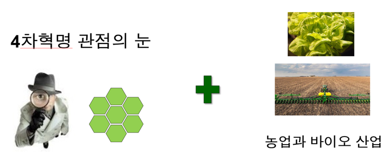 농업과 바이오 산업.PNG