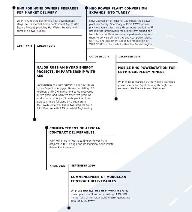 WPP roadmap.jpeg