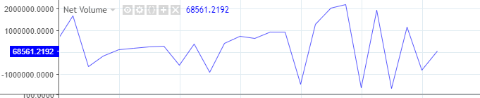 060518 monthly volume.png