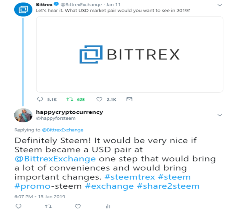 Support Steem by Replaying Bittrex Tweet.png