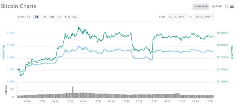 coinmarketcap-980x447.png