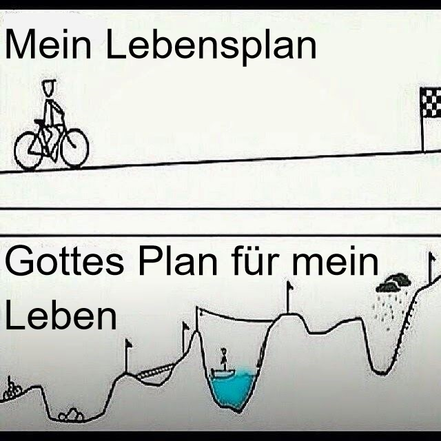 Gottes Plan für mein Leben.png