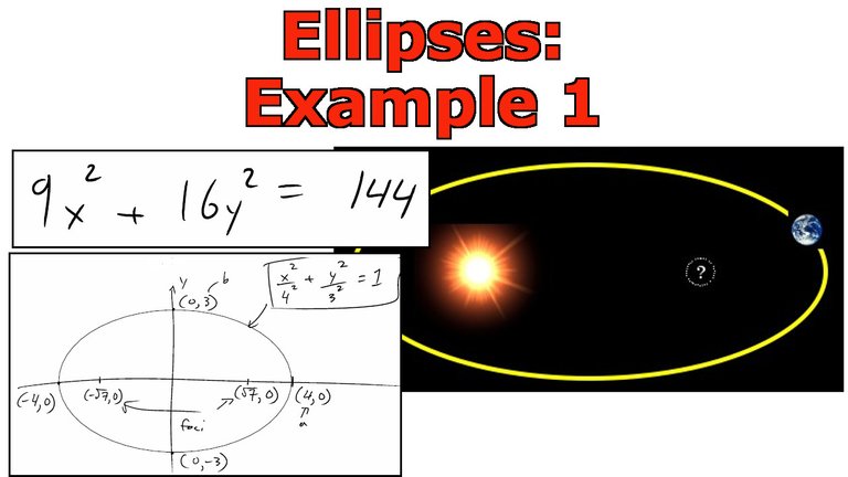 Ellipses Example 1.jpeg