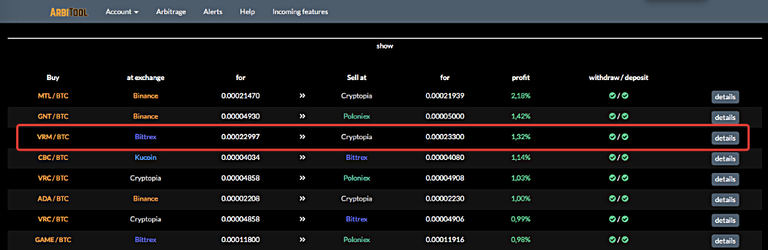 How to Buy Low and Sell High with ArbiTool!