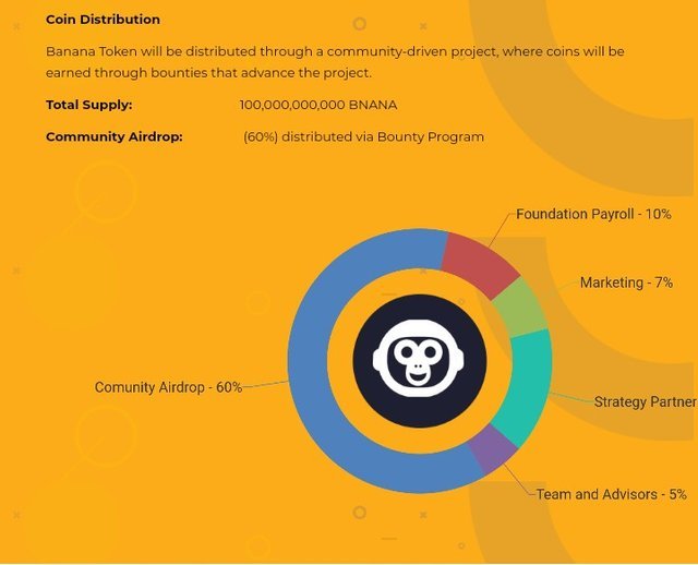 chimpion token.jpg