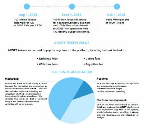 Token plan.jpg