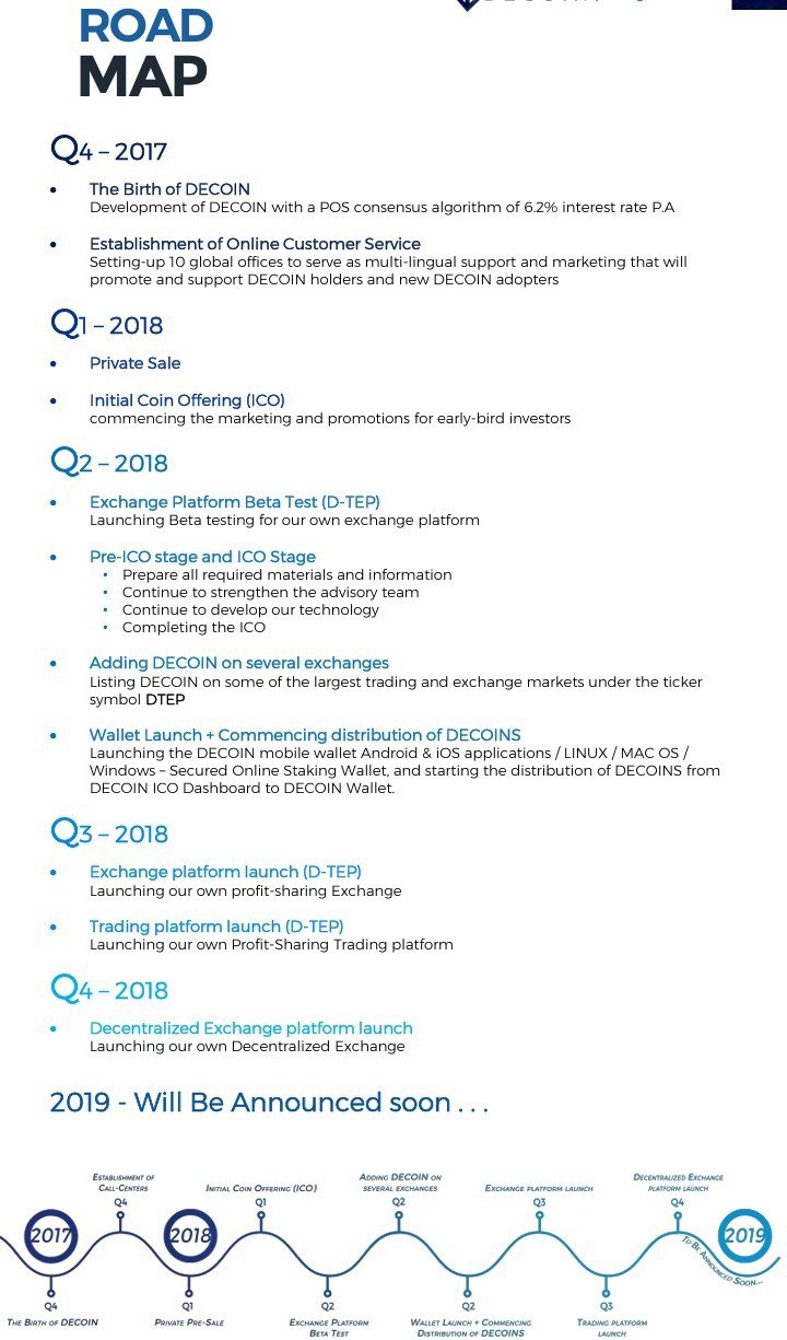 decoin roadmap.jpeg