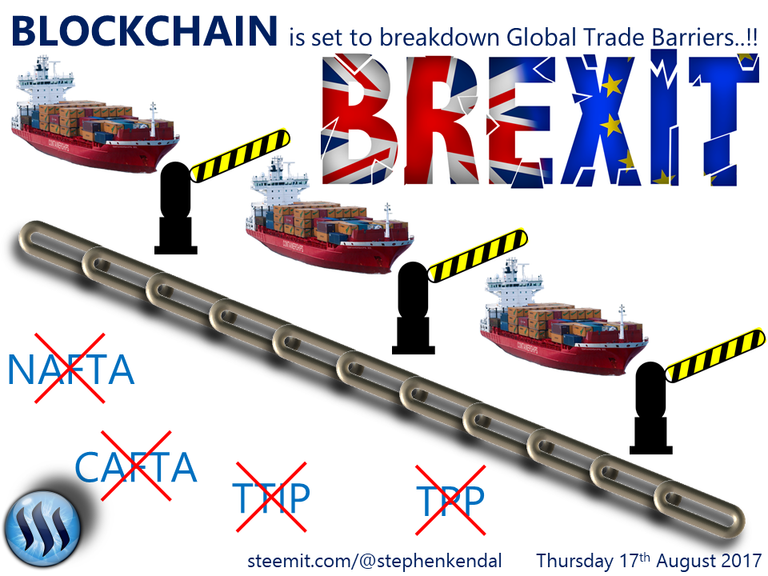 BLOCKCHAIN will breakdown Trade Barriers BREXIT.png