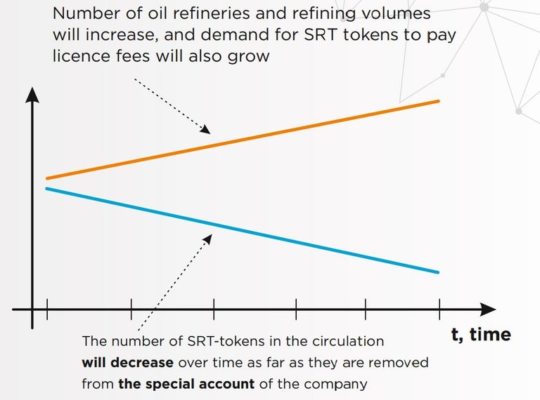 price growth graph.JPG