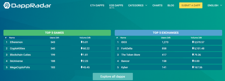 dappradar.png