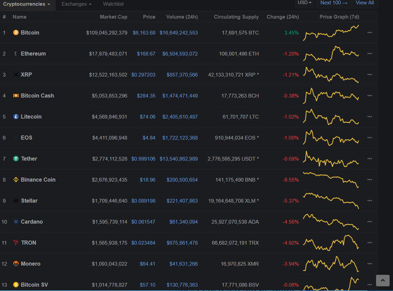 bitcoin-retreat.png