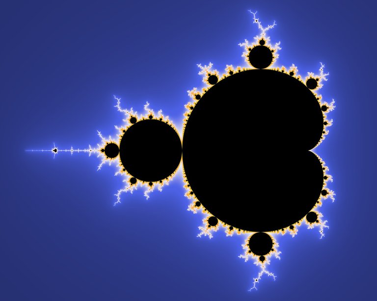 Mandelbrot Set