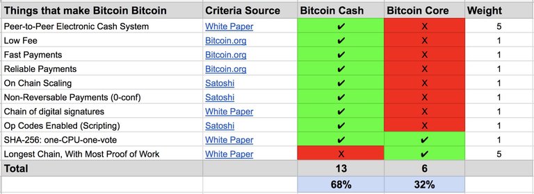 bitcoinBCHsatoshi.jpg