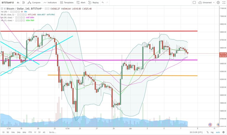 BTCUSD.jpg