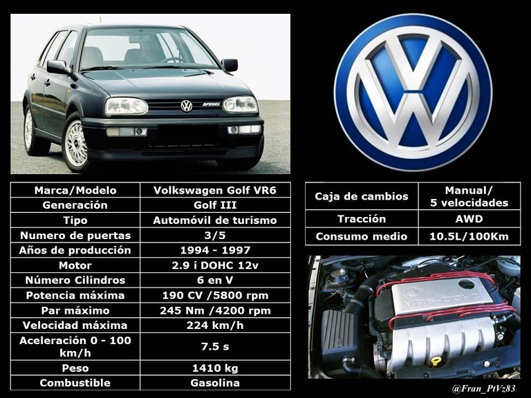 Volkswagen Golf VR6 (1994-1997) - Especificaciones técnicas.jpg