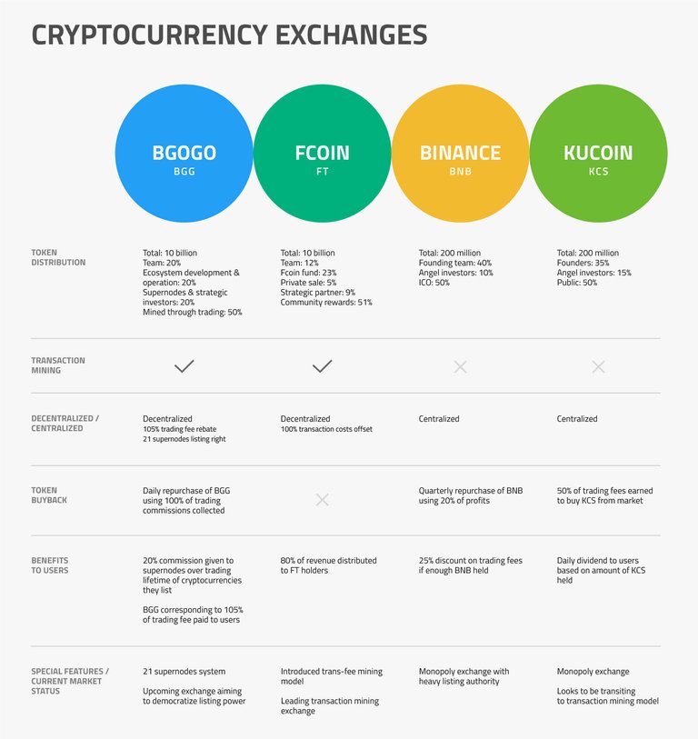 Edited-comparison-chart-3.jpg