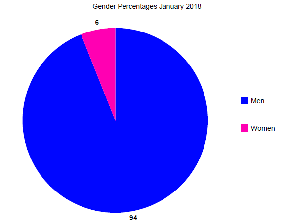 chart 1.PNG