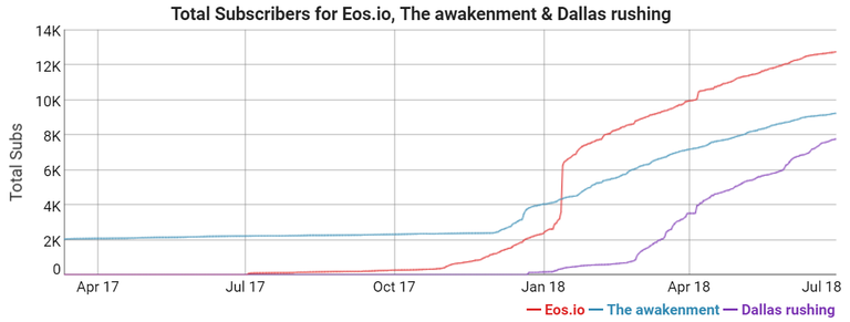 eos top1-3.png