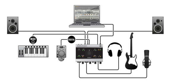 KOMPLETE_AUDIO_6_esquema.png