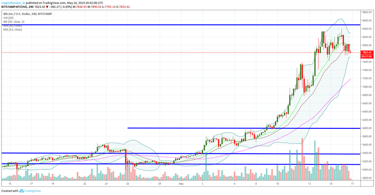 BTCUSD.jpg