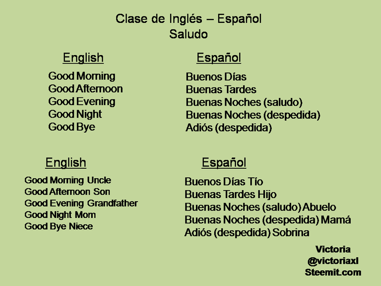 Clase de Inglés-Español class 4.png