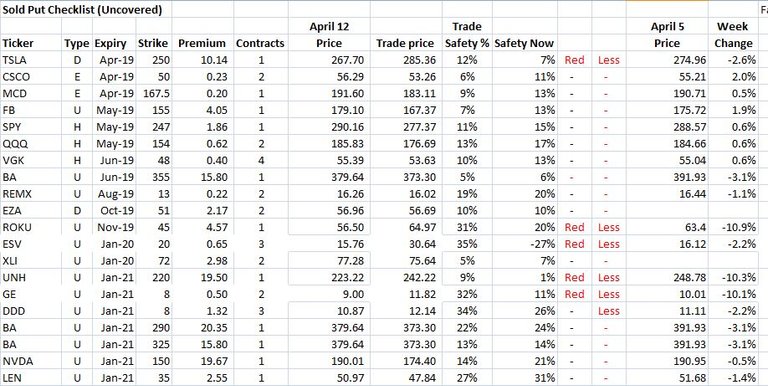 Apr12Puts.JPG