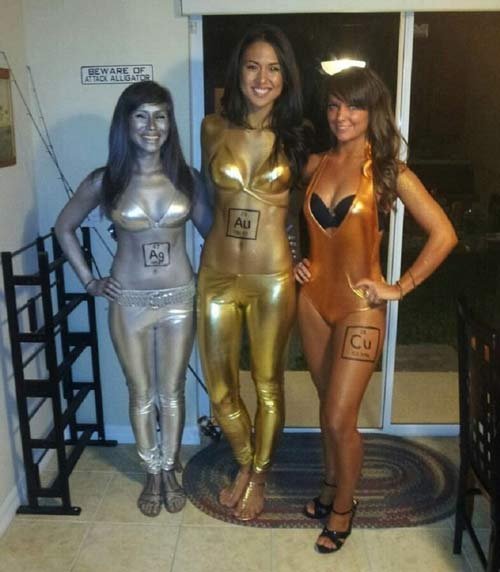 elements-sexy-funny-halloween-costume.jpg