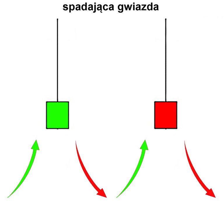 spadająca gwiazda.jpg