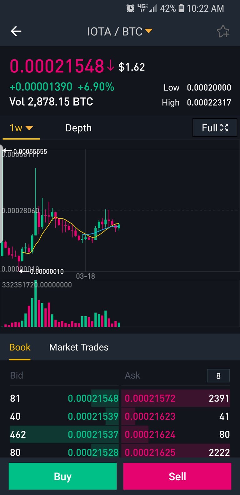 Screenshot_20180530-102202_Binance.jpg