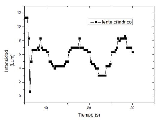 figura 9 grafica de polarizacion por absorción.jpg