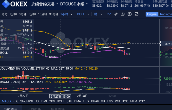 屏幕快照 2020-02-28 下午7.06.33.png